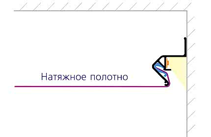 парящие потолки