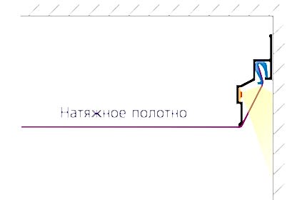 парящие потолки