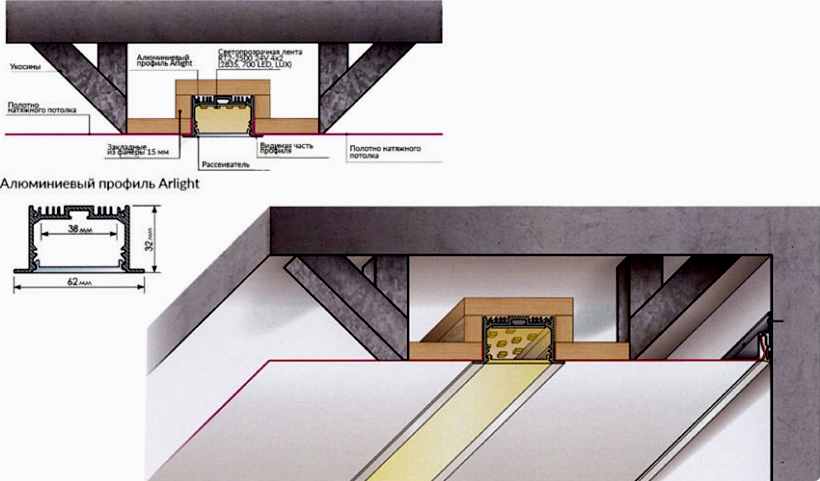 Профиль Arlight SL-LUX