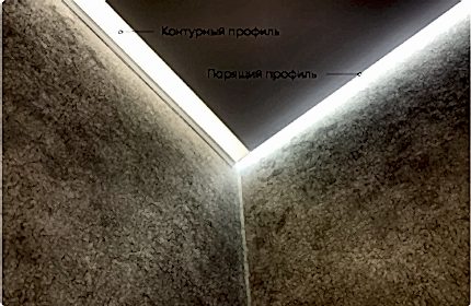 парящие потолки