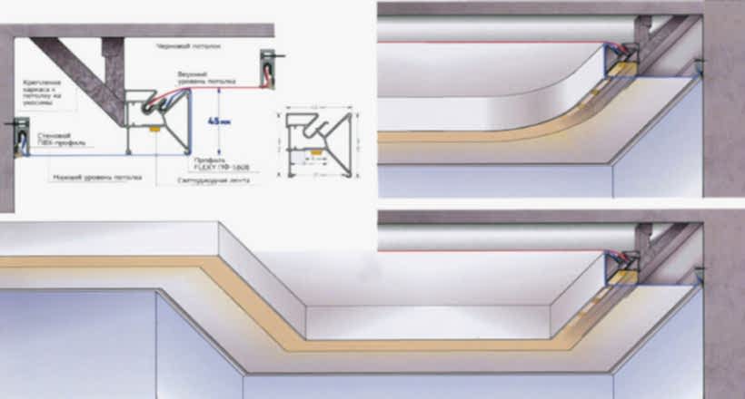 Профиль для контурного освещения