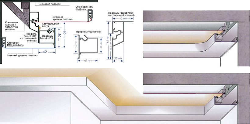 Профиль для контурного освещения