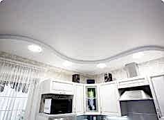 Точечные светильники