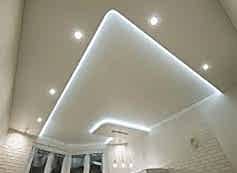 Точечные светильники