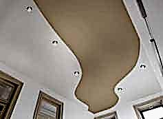 Точечные светильники